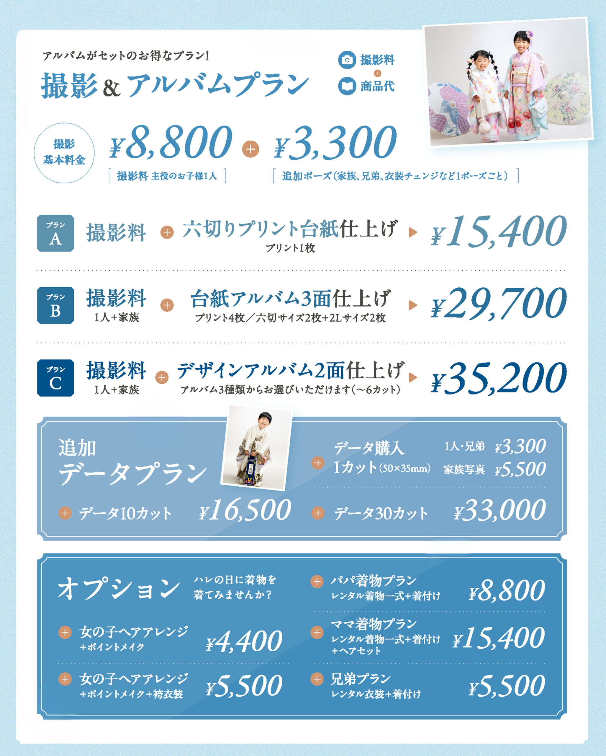 753キャンペーン